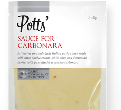 Potts' Sauce for Carbonara